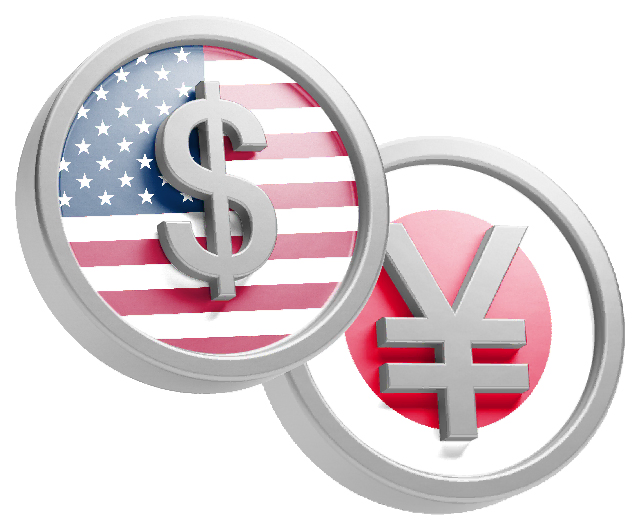 USD/JPY